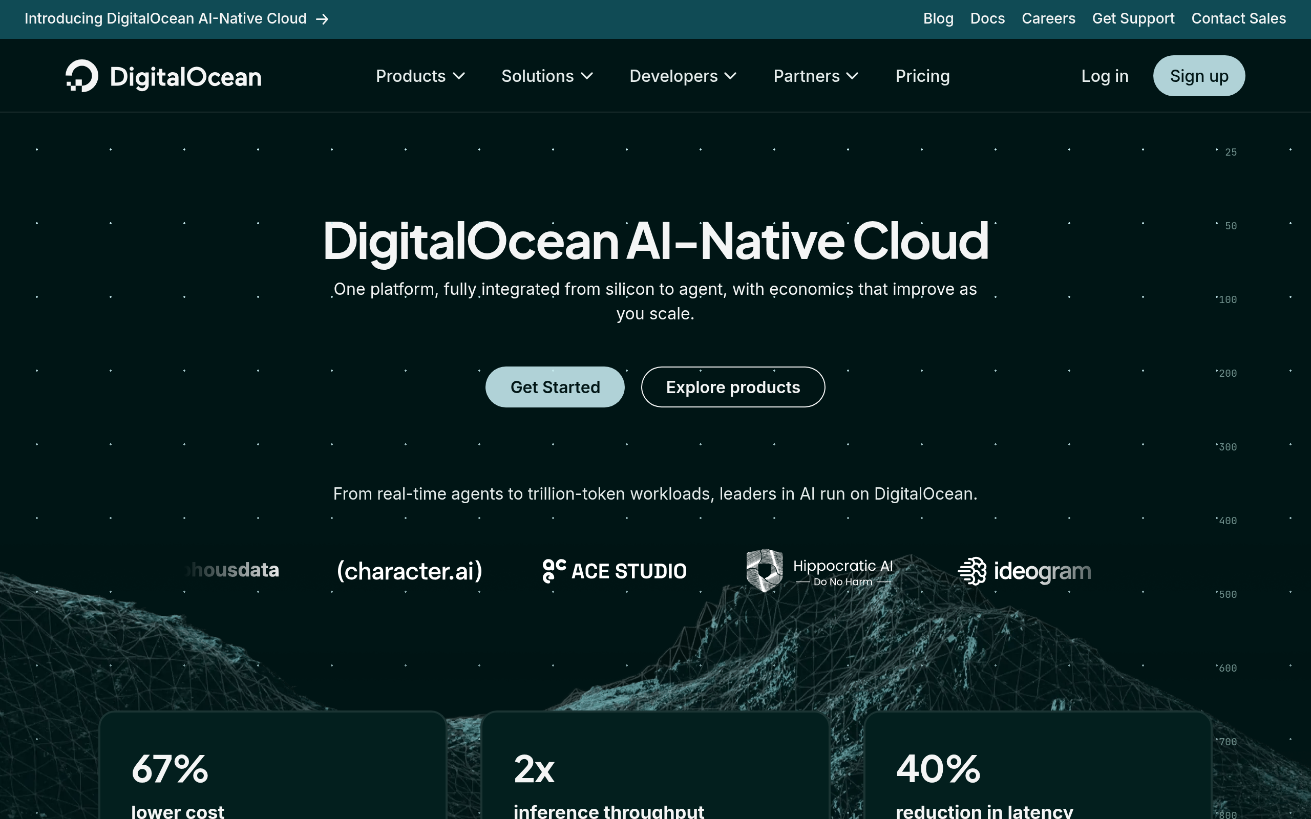 digitalocean.com