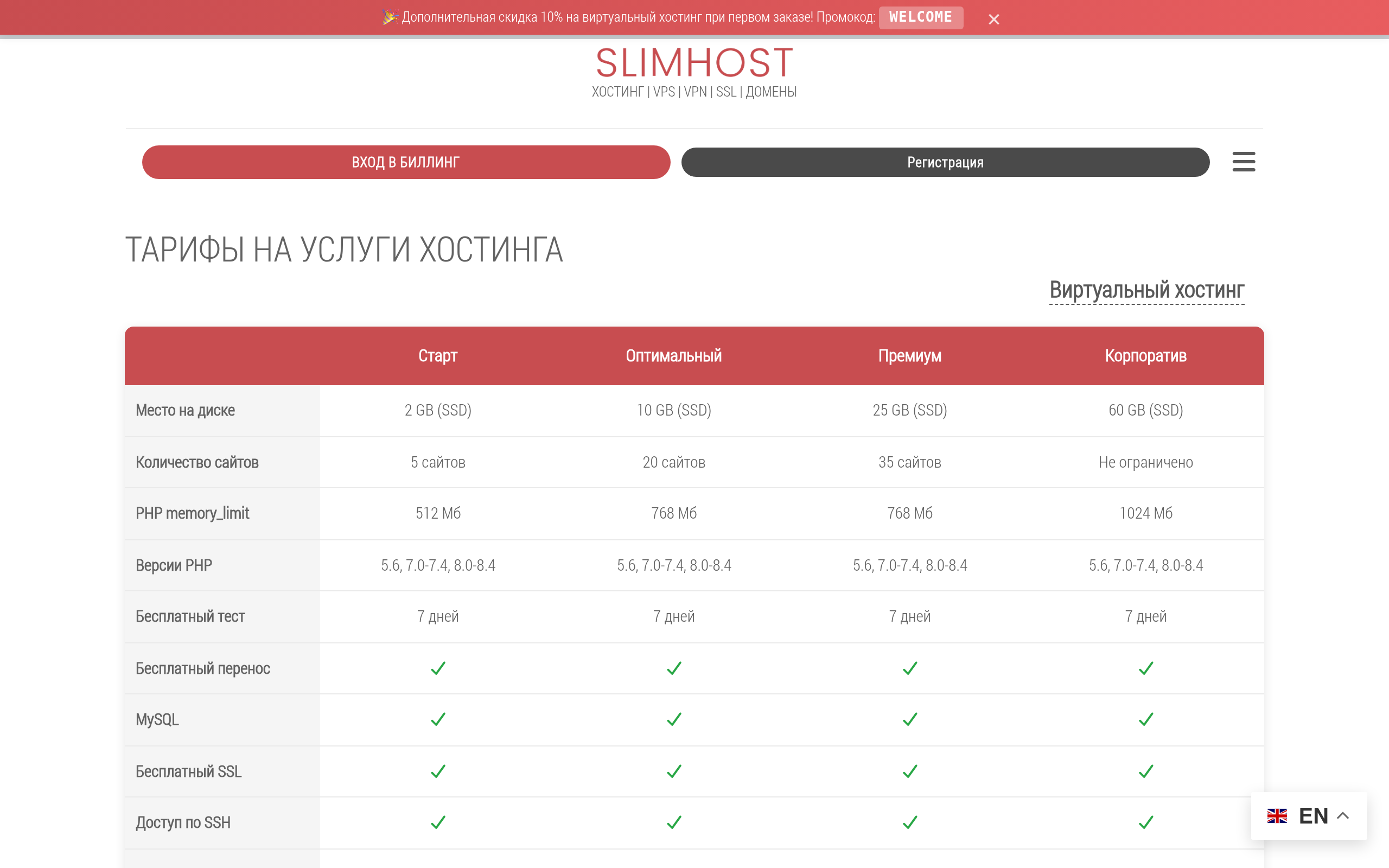 slimhost.com.ua